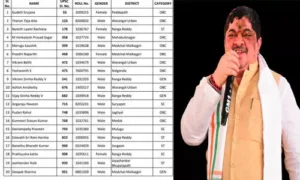 సివిల్స్ కు ఎంపికైన తెలంగాణ అభ్యర్థులకు శుభాకాంక్షలు: పొన్నం