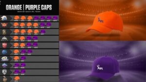 Orange & Purple Cap History: ఐపీఎల్ ‘క్యాప్’ల పోరు.. ఆధిపత్యం చలాయిస్తున్న జట్లు ఇవే..!