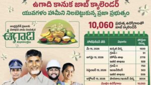 AP Job Calendar 2026: ఏపీ జాబ్ క్యాలెండర్ 2026 విడుదల.. 10060 పోస్టులకు గ్రీన్ సిగ్నల్, నోటిఫికేషన్స్ లిస్ట్ ఇదే!