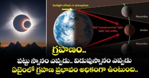 చంద్రగ్రహణం 2026..  గ్రహణం.. పట్టు స్నానం ఎప్పుడు.. విడుపుస్నానం ఎప్పుడు.. ఏటైంలో  గ్రహణ ప్రభావం అధికంగా ఉంటుంది..