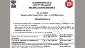 RRB Group-D Recruitment 2026: రైల్వేలో 22195 పోస్టులు.. దరఖాస్తు గడువు పొడిగింపు.. ఇప్పుడైనా అప్లై చేసుకోండి