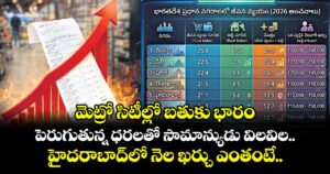 మెట్రో సిటీల్లో బతుకు భారం.. పెరుగుతున్న ధరలతో సామాన్యుడు విలవిల.. హైదరాబాద్⁭లో నెల ఖర్చు ఎంతంటే..