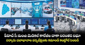 పీహెచ్‌‌‌‌‌‌‌‌‌‌‌‌‌‌‌‌ సీ నుంచి మెడికల్ కాలేజీల దాకా నిరంతర నిఘా...సర్కారు దవాఖానాల పర్యవేక్షణకు కమాండ్ కంట్రోల్ సెంటర్