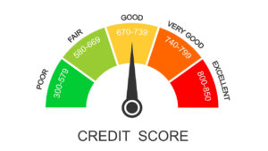 Credit Score: మీకు తెలియకుండానే మీ క్రెడిట్ స్కోర్ పడిపోతోందా? అసలు కారణాలు ఇవే..!