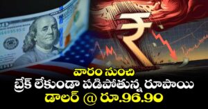 వారం నుంచి బ్రేక్ లేకుండా పడిపోతున్న రూపాయి.. డాలర్ @ రూ.96.90