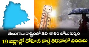 తెలంగాణ రాష్ట్రంలో 20 శాతం లోటు వర్షం..19 జిల్లాల్లో రోహిణి  కార్తే తరహాలో ఎండలు