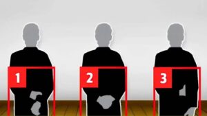 Personality Test: మీరు చేతులు వెనుకకు కట్టుకునే విధానమే.. మీ క్యారెక్టర్ ఎలాంటిదో చెప్పేస్తుంది