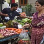 RBI Report: తీవ్ర ద్రవ్యోల్బణంలో తెలంగాణ.. ఆర్బీఐ నివేదిక